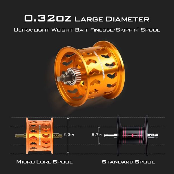 KastKing Zephyr Bait Finesse Baitcasting Reel, Carbon Fiber Fishing Reel - Drag Clicker Version, 7.2:1 Gear Ratio Fishing Reel - 5.6oz Lightweight Bait Finesse System Freshwater Saltwater Casting Reel - Image 2